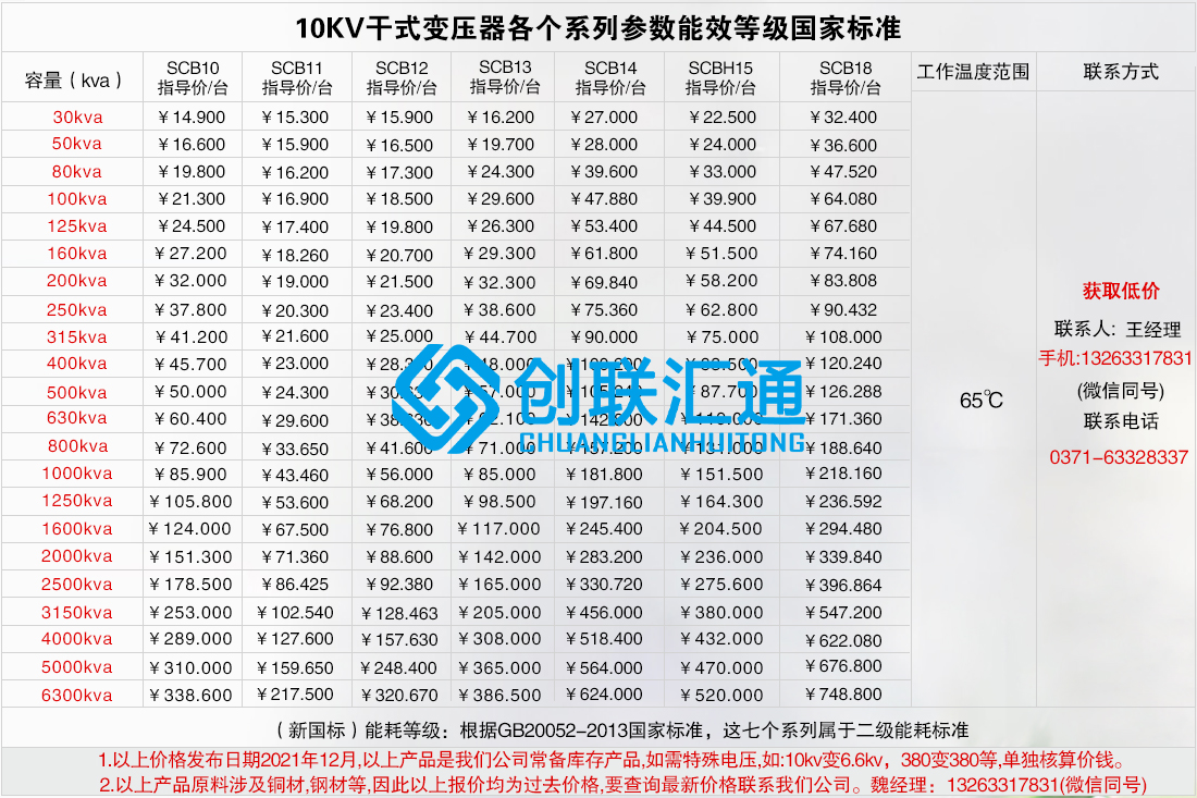 1660030516171623.jpg 10KV干式变压器各个系列参数能效等级国家标准(带电话).jpg
