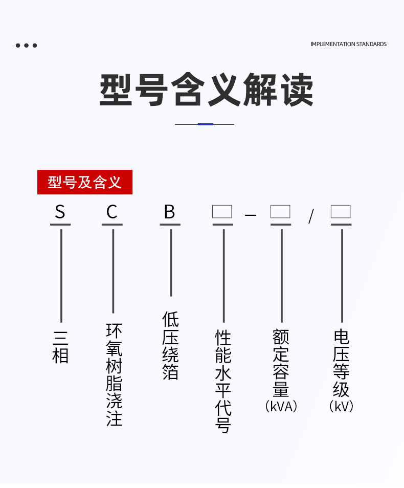 SCB干式变压器的结构原理