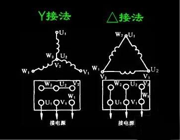 三相干式变压器接线