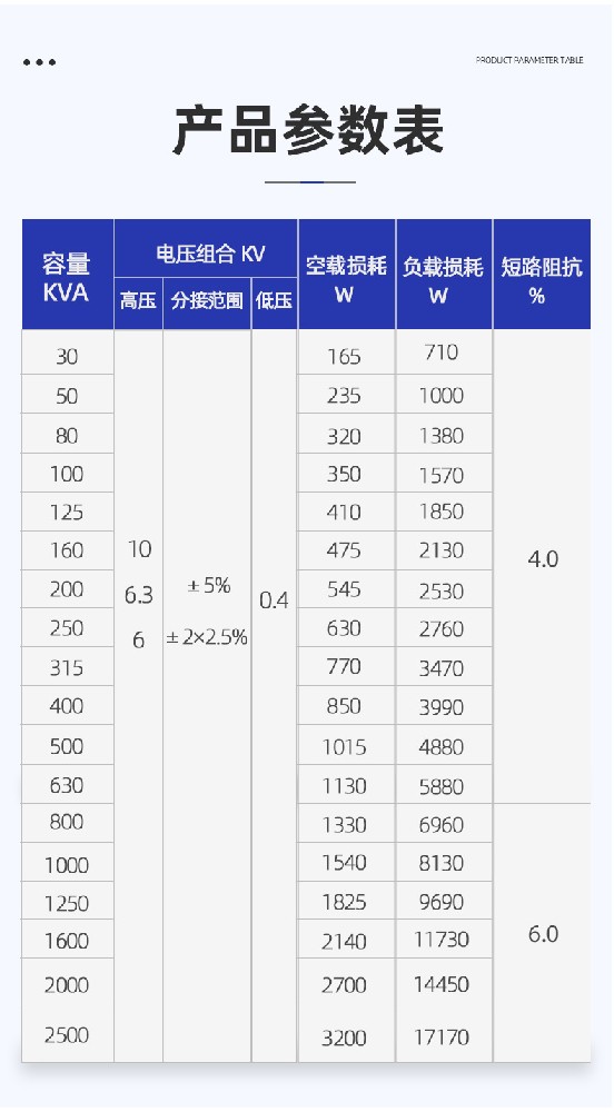 scb11干式变压器技术参数