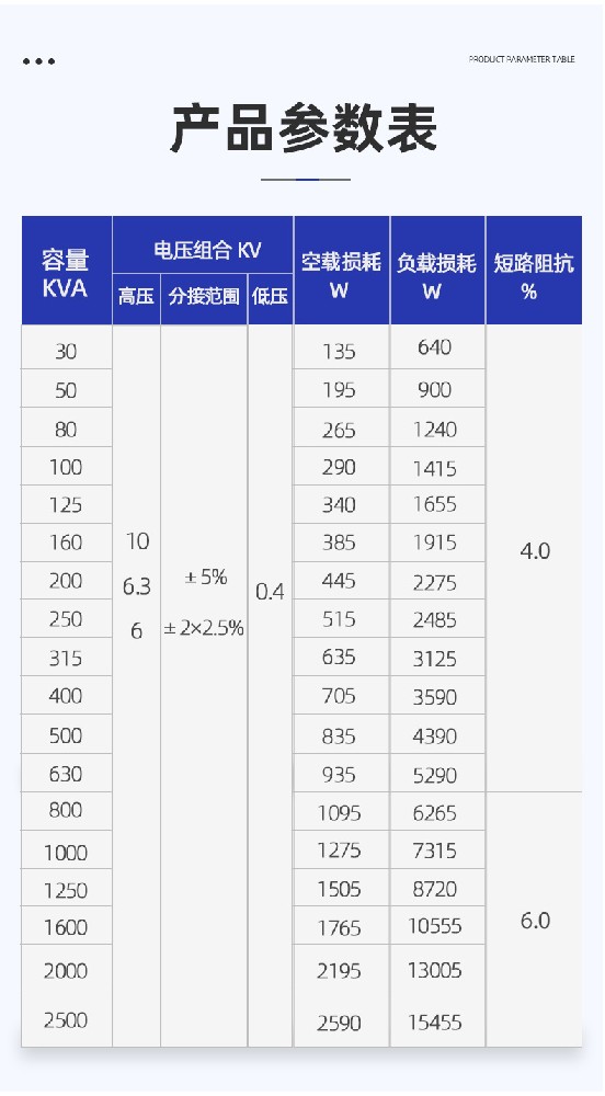 SCB12干式变压器参数