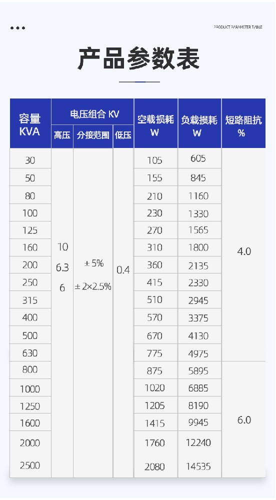 三相干式变压器阻抗
