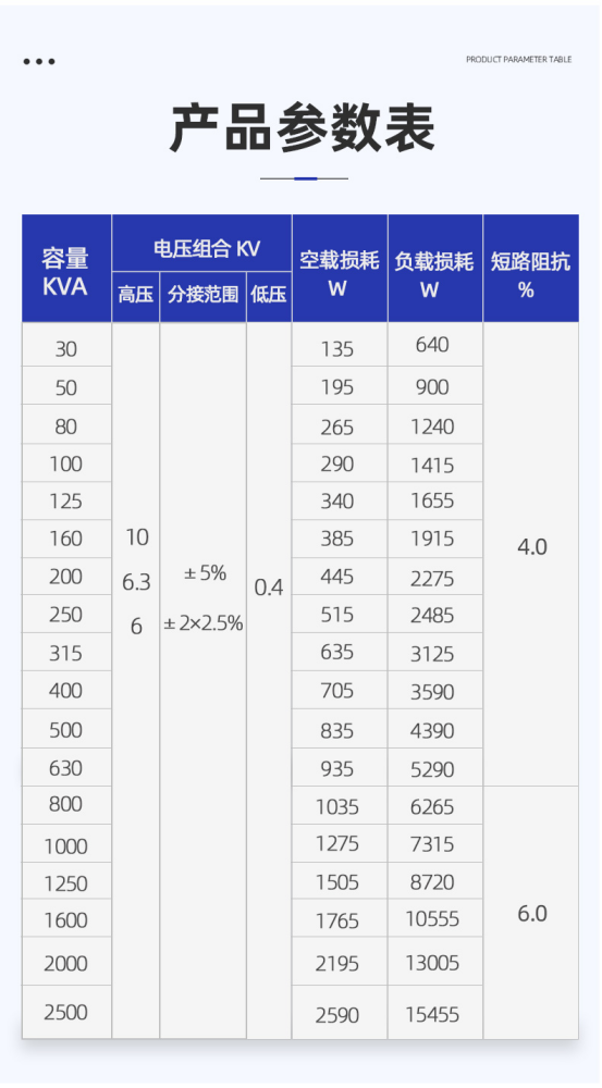 深入了解SCB13干式变压器的关键参数