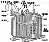 油浸式变压器主要组成部分有哪些,都有什么作用