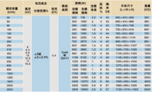 厂家直销10KV三相干式变压器