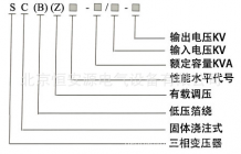 干式变压器柜_立即咨询