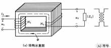 点击查看_干式变压器 结构