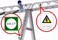 知识科普 | 输变电工程“三算四验五禁止”管控