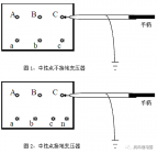 知识收藏 | 电力变压器试验的具体方法