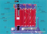 聚焦分析 | 储能系统中变压器常见失效分析