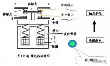 知识收藏 | 中间继电器的七大作用，你了解多少