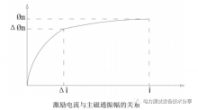 干式变压器感应耐压试验